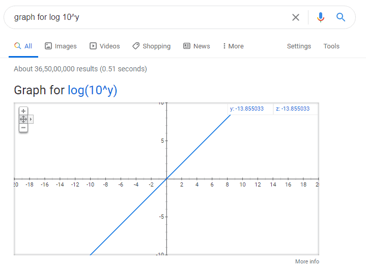 math using Google search box