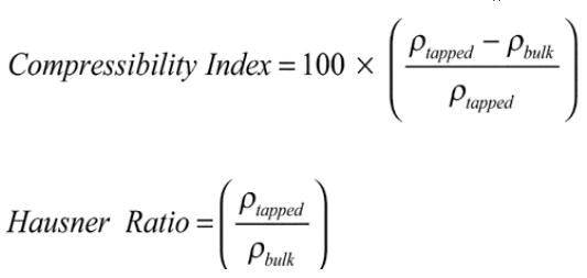 compressibility index and Hausner ratio using density