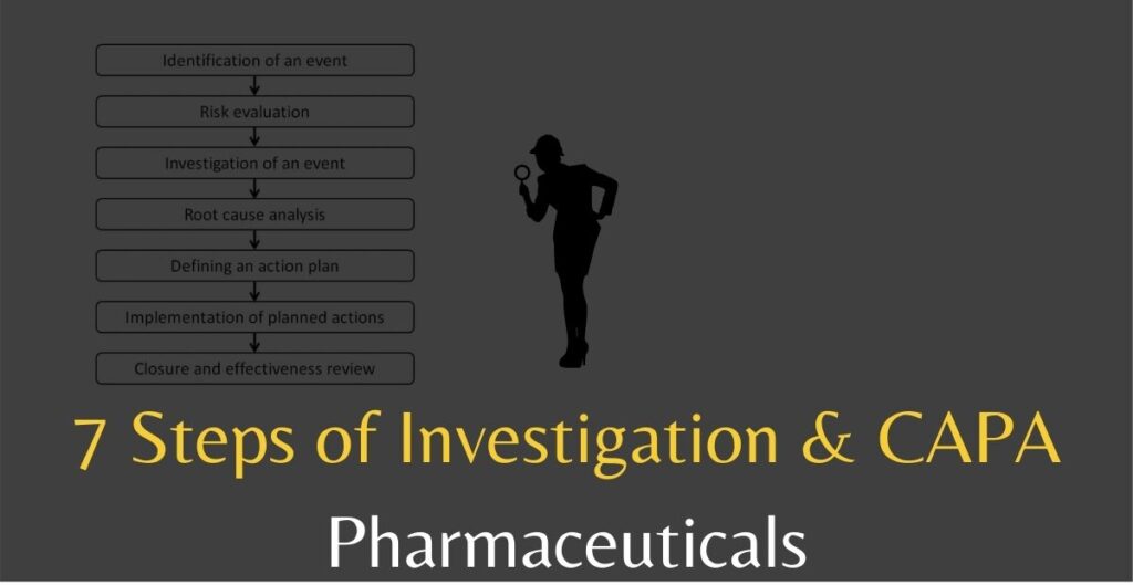 7 Steps of Investigation and CAPA Pharmaceuticals