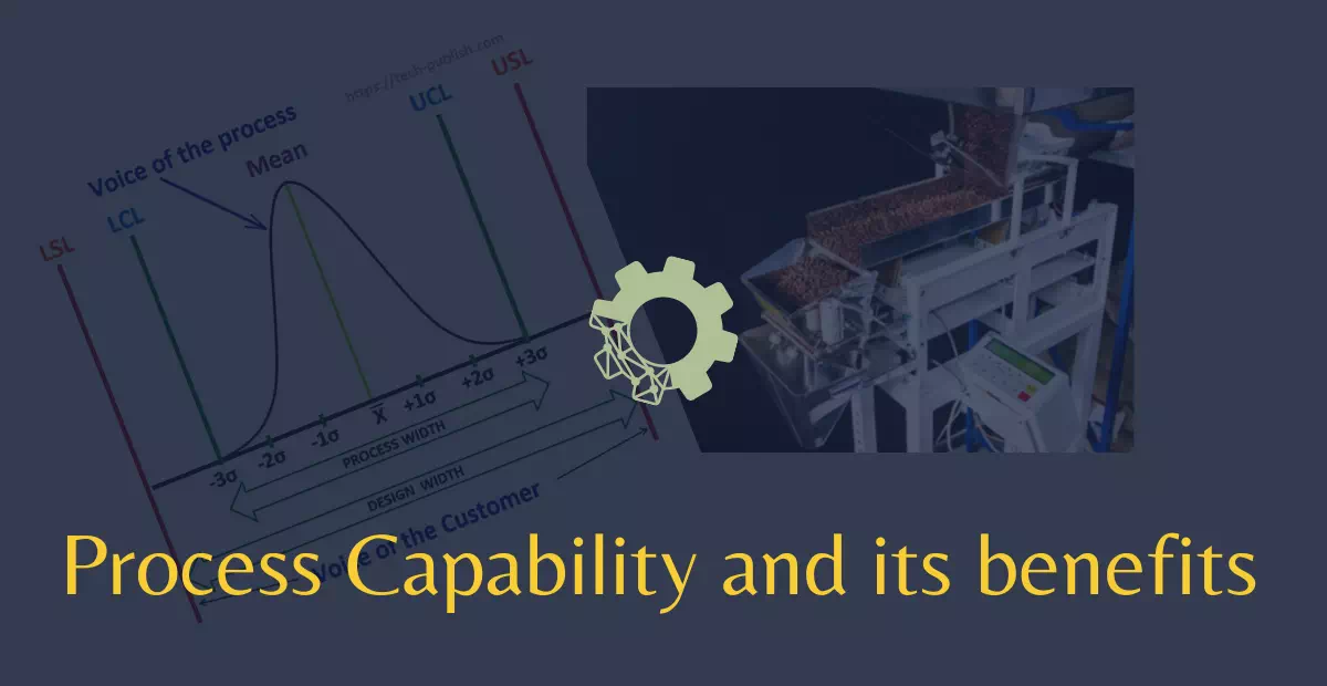 Process capability and its benefit