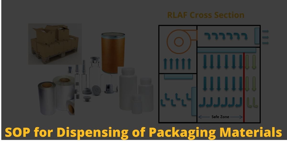 Dispensing-or-issuance-of-Packaging-Materials