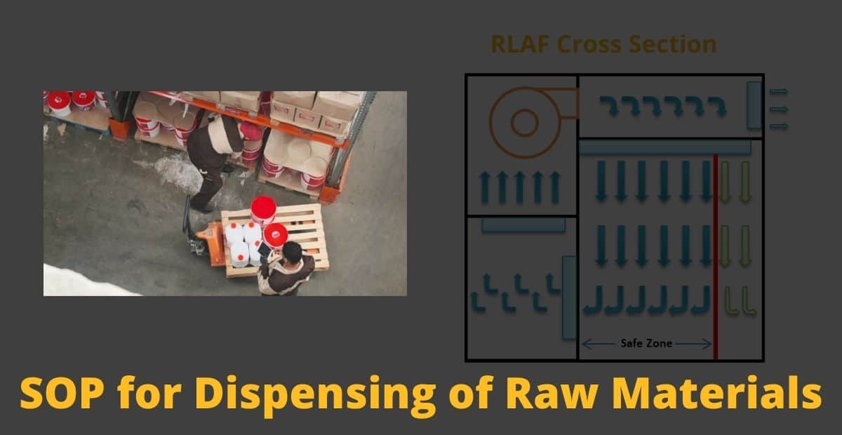 Standard-Operating-Procedure-for-Dispensing-of-Raw-Materials