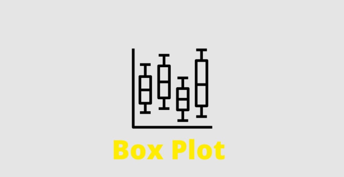 Box Plot