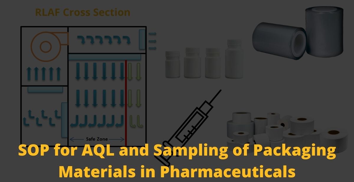 AQL and Sampling of Packaging Materials
