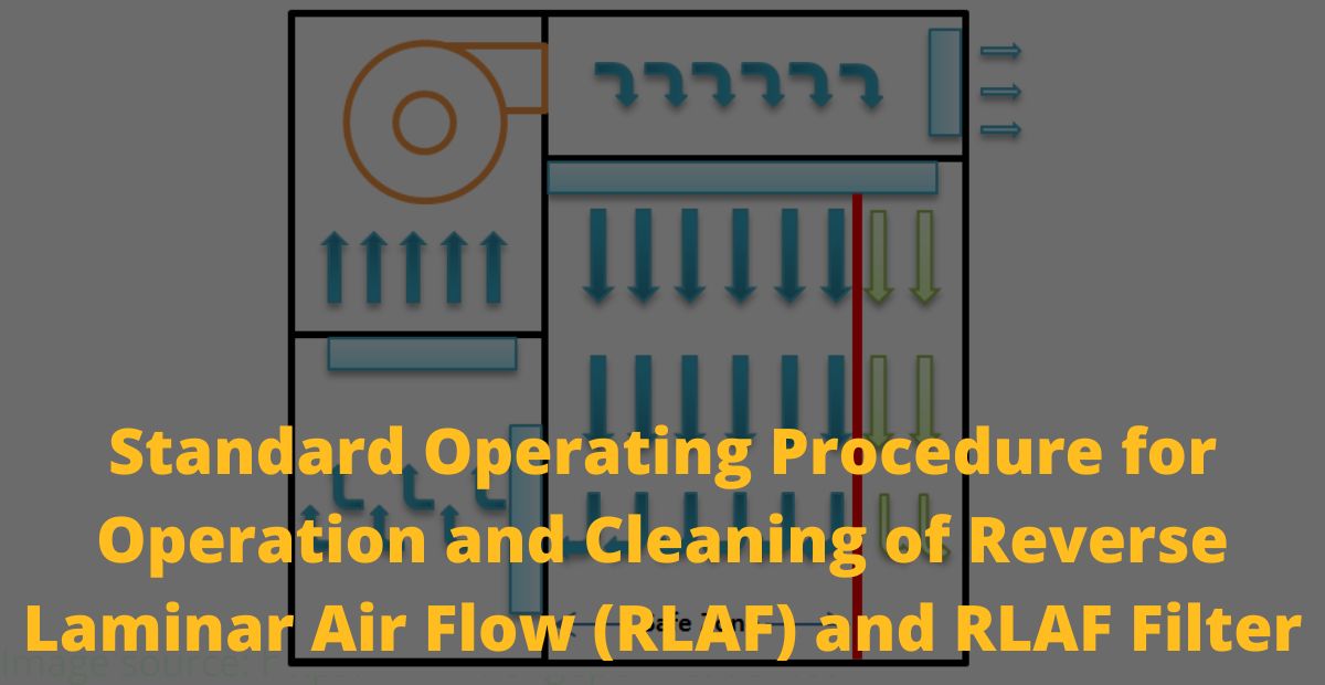 SOP for Operation and Cleaning of Reverse Laminar Air Flow (RLAF)