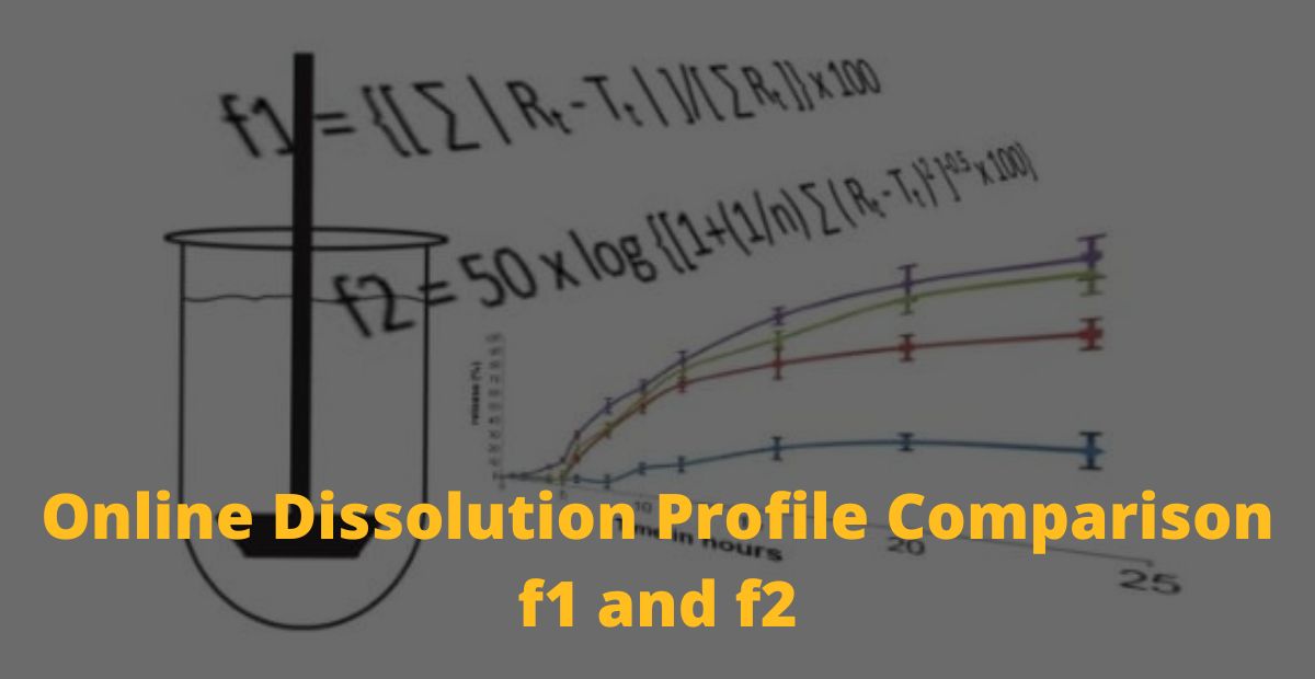 Online-Dissolution-Profile-Comparison-f1-and-f2.jpg