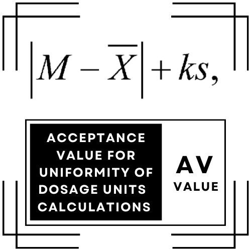 AV-Value-Calculation-Logo