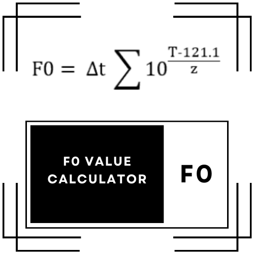 F0 Value Calculator