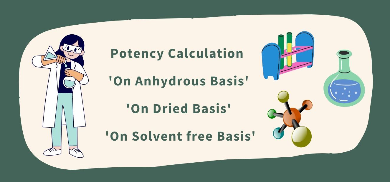 Potency Calculation on Anhydrous Dried Solvent Free Basis