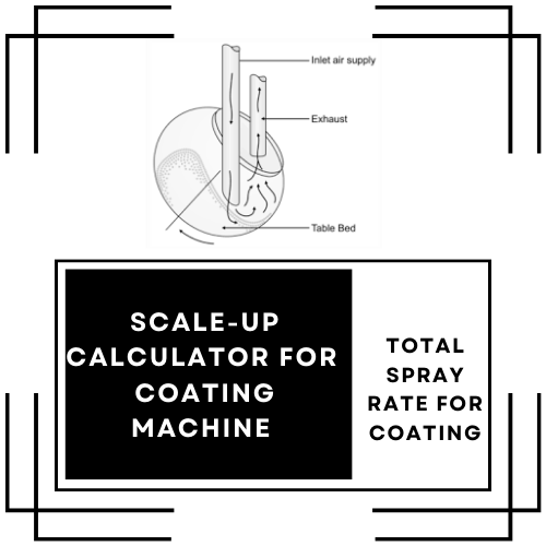 Scale Up calculator Coating Machine Total Spray Rate for Coating