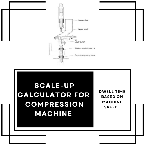 Scale Up calculator Compression Dwell Time based on machine speed