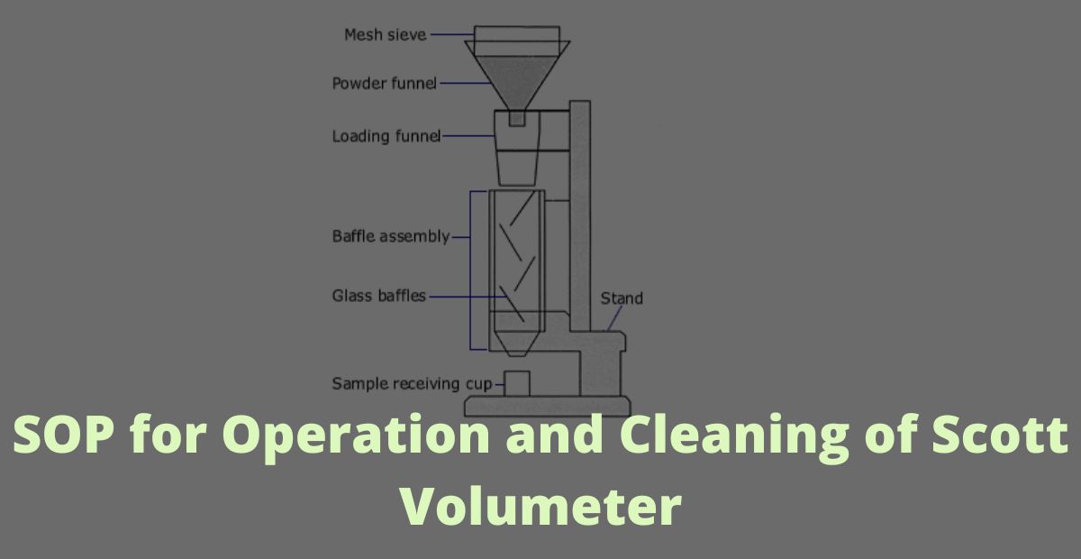SOP for Operation and Cleaning of Scott Volumeter