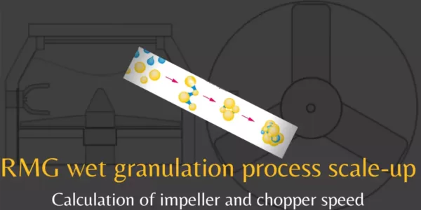 Calculation of impeller and chopper speed